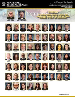 Photo directory of the 63 judges who serve in Hennepin County